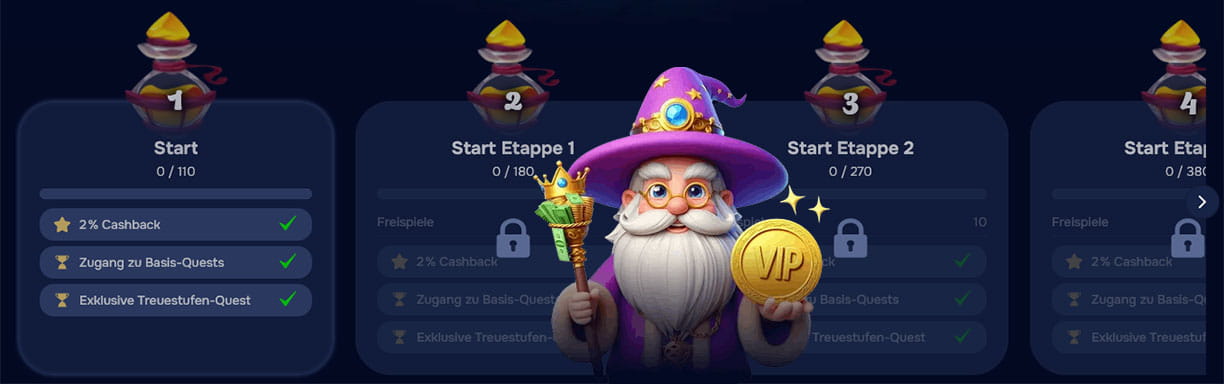 Treueprogramm für Online-Casino-Spieler. 